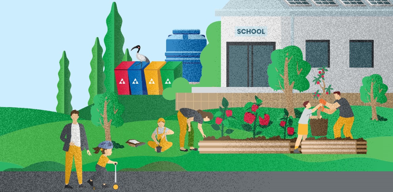 Solving Organic Waste